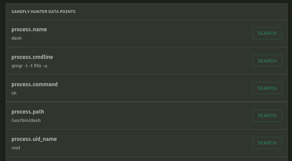 blog-imagesbpfdoor-an-evasive-linux-backdoor-technical-analysis16-bpfdoor-dash-shell-hunter-points