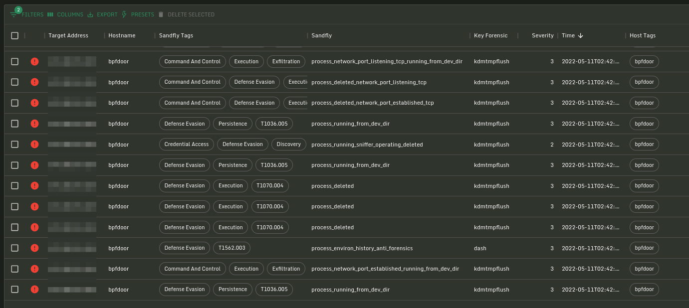 blog-imagesbpfdoor-an-evasive-linux-backdoor-technical-analysis18-bpfdoor-alerts