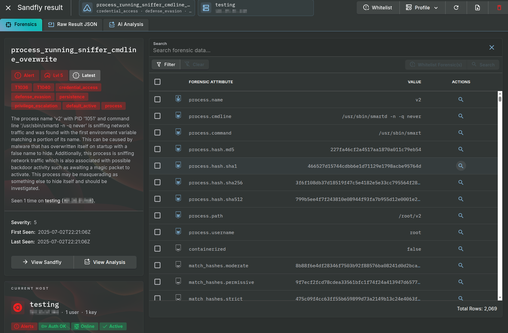 blog-imagesbpfdoor-detection-analysis-and-hunting-tactics-on-linux15-bpfdoorv2-process-running-sniffer_cmdline_overwrite-1