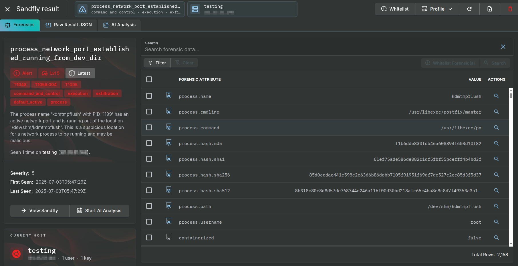 blog-imagesbpfdoor-detection-analysis-and-hunting-tactics-on-linux22-bpfdoorv1-process-network-port-established-from-dev-dir-1