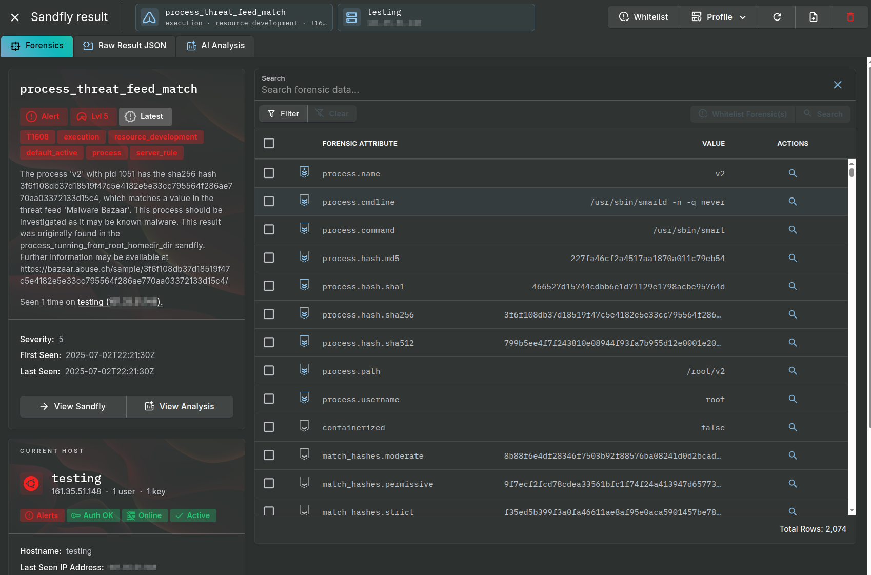 blog-imagesbpfdoor-detection-analysis-and-hunting-tactics-on-linux27-bpfdoorv2-process-running-threat-feed-match-1