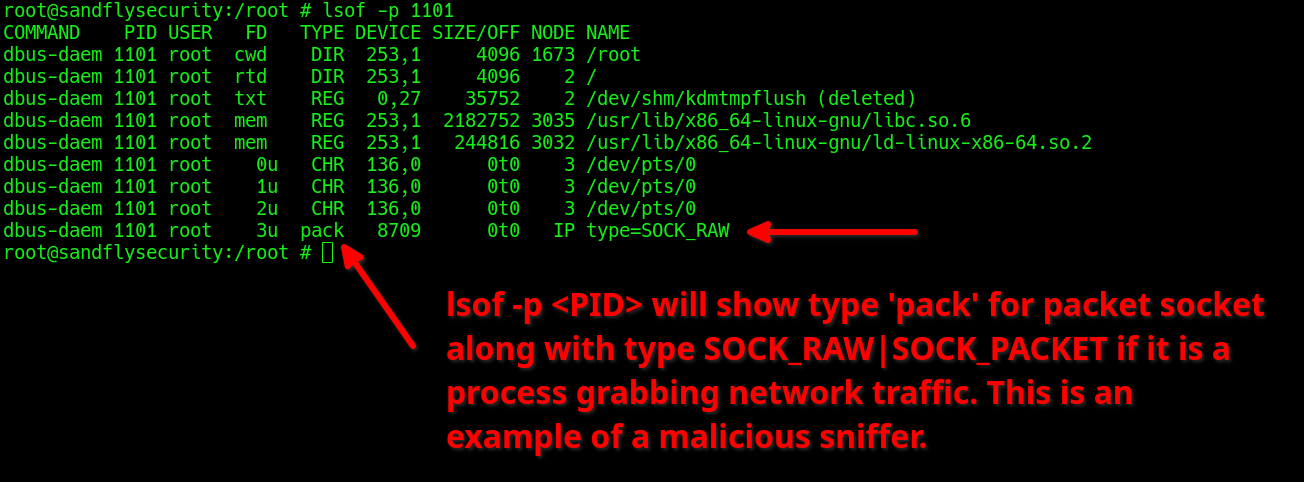 blog-imagesdetecting-packet-sniffing-malware-on-linux04-lsof-sniffer-annotated