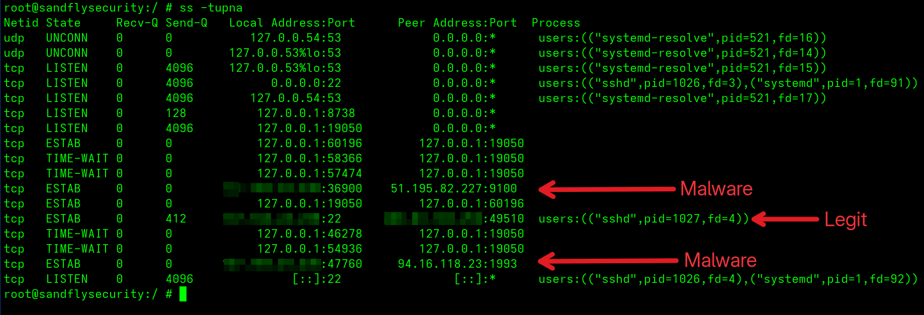 blog-imageslinux-scales-ebpf-rootkit-detection-and-analysis11-ss-tupna-listing-no-process-owns-network-port-edited