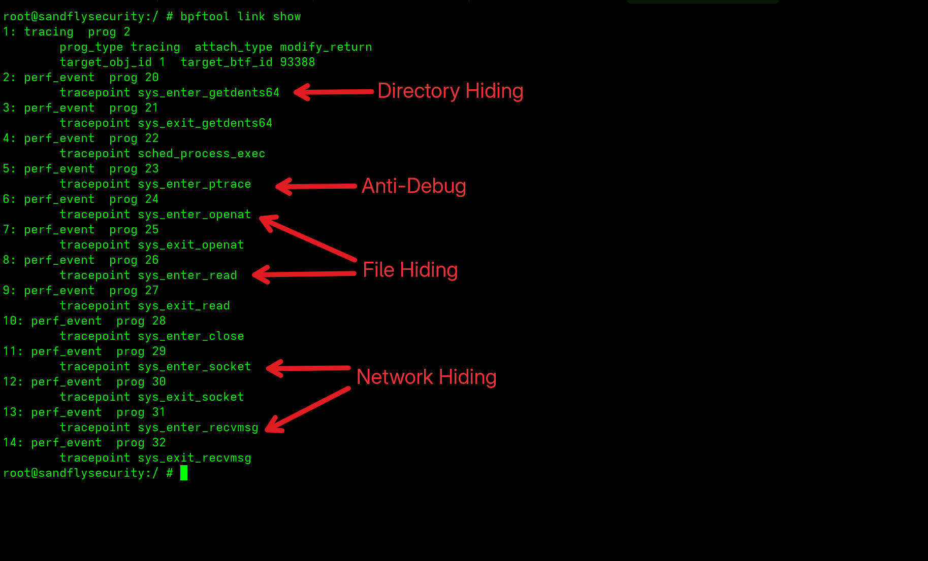blog-imageslinux-scales-ebpf-rootkit-detection-and-analysis13-bpftool-link-show