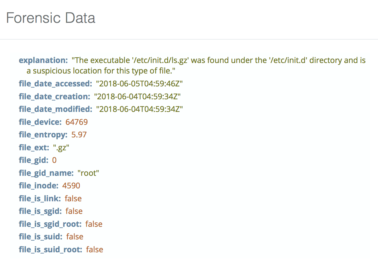 blog-imagessandfly-1-1-14-linux-file-masquerading-encrypted-malware-detection-and-more03-executable-binary-in-suspicious-areas-checks