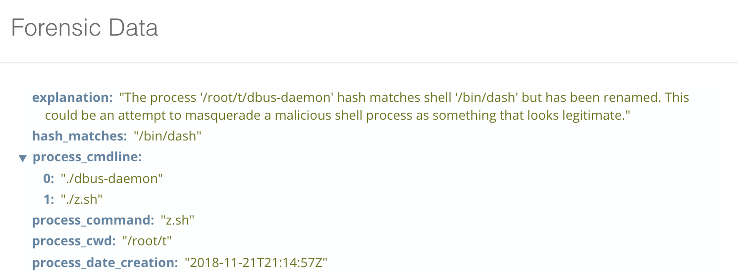 blog-imagessandfly-1-5-0-released11-sandfly-process-masquerade-shell