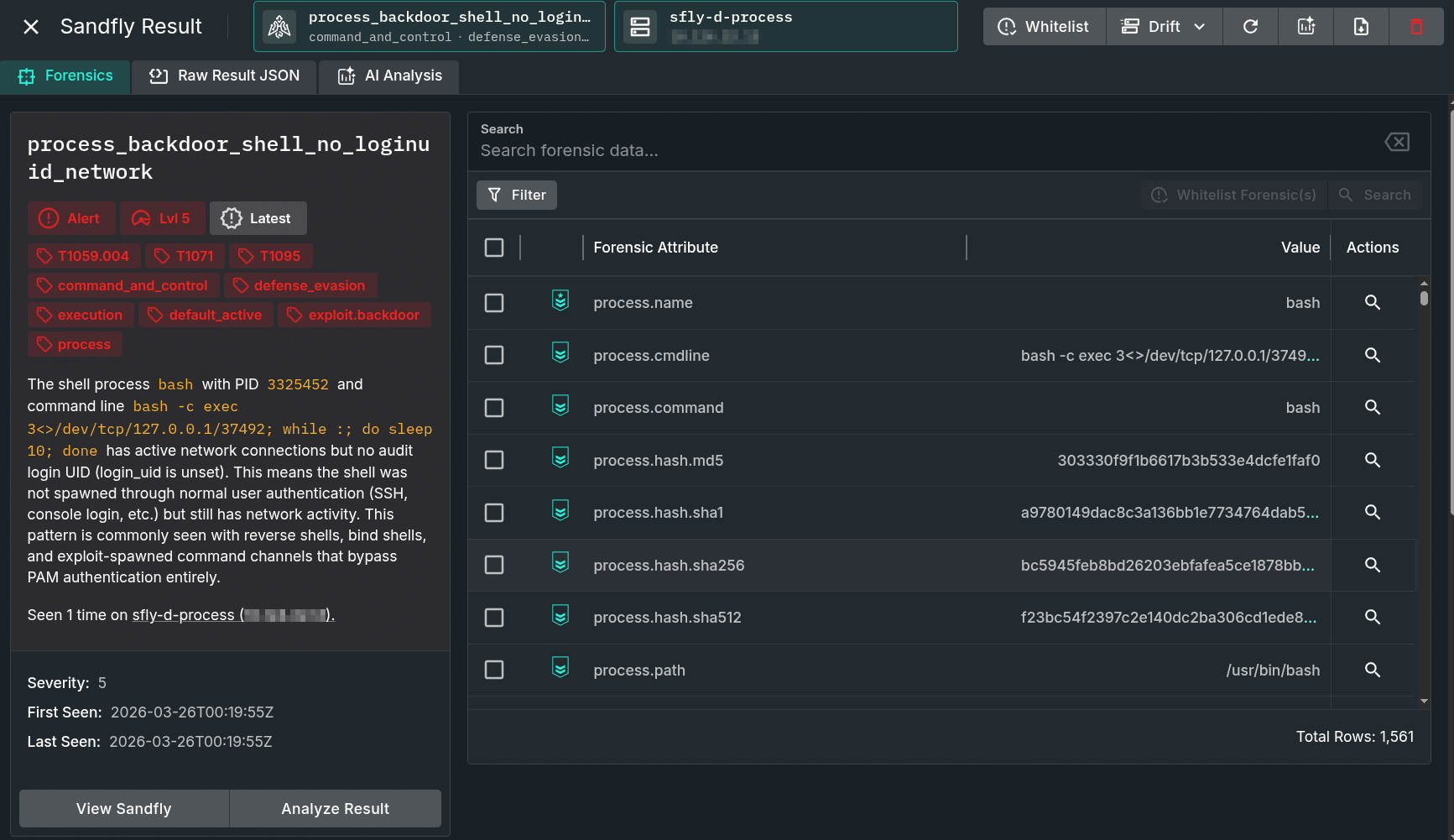blog-imagessandfly-57-performance-upgrade02-process_backdoor_shell_no_loginuid_network
