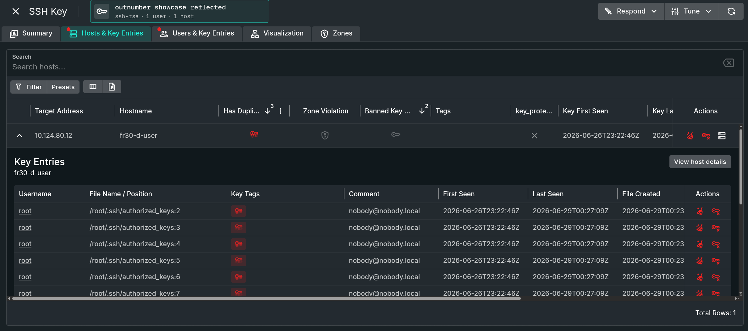 blog-imagessandfly-58-agentless-response-and-ssh-key-management08-ssh-key-duplicate-full-listing