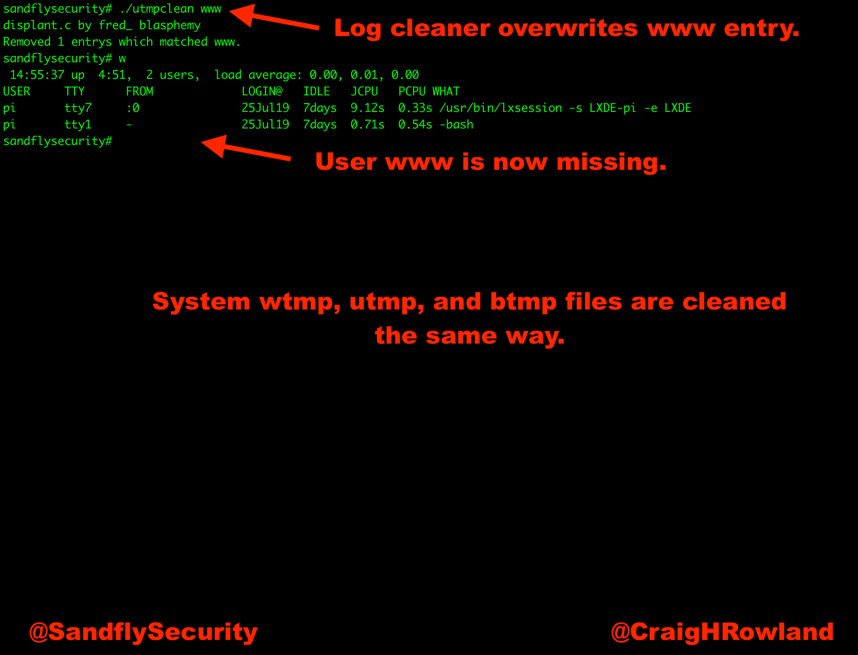 blog-imagesusing-linux-utmpdump-for-forensics-and-detecting-log-file-tampering02-w-after