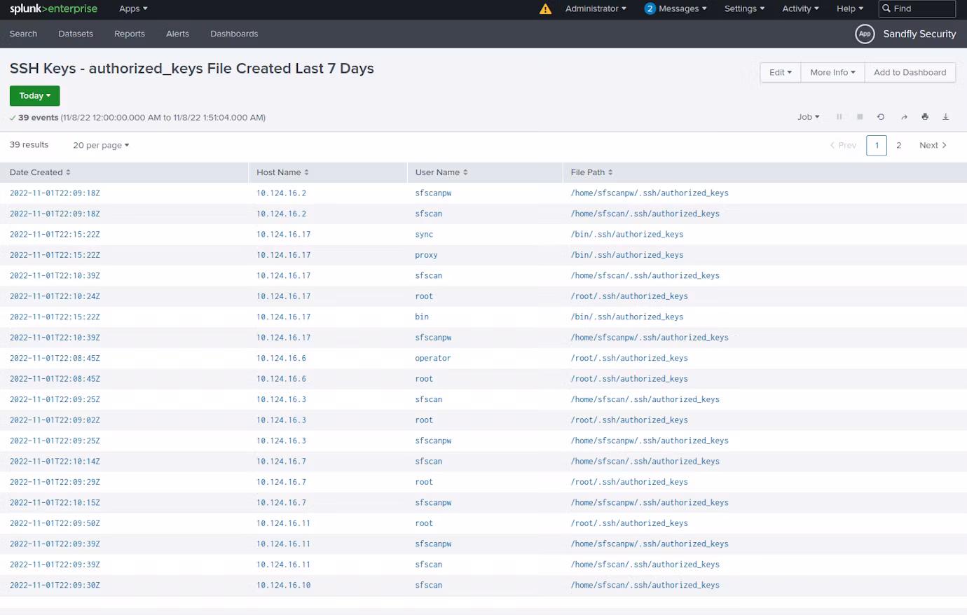5-splunk-ssh-authorized_keys-created-past-7-days-detail-listing.png