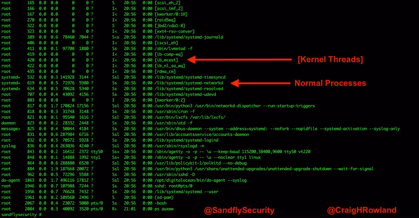 Detecting Linux Kernel Process Masquerading with Command Line Forensics02-1