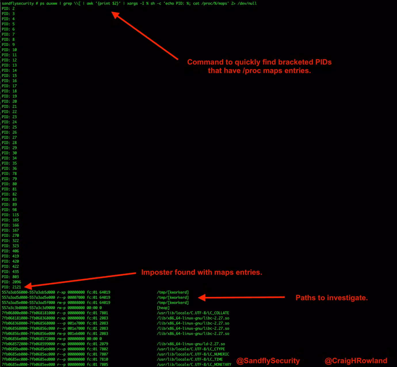 Detecting Linux Kernel Process Masquerading with Command Line Forensics10