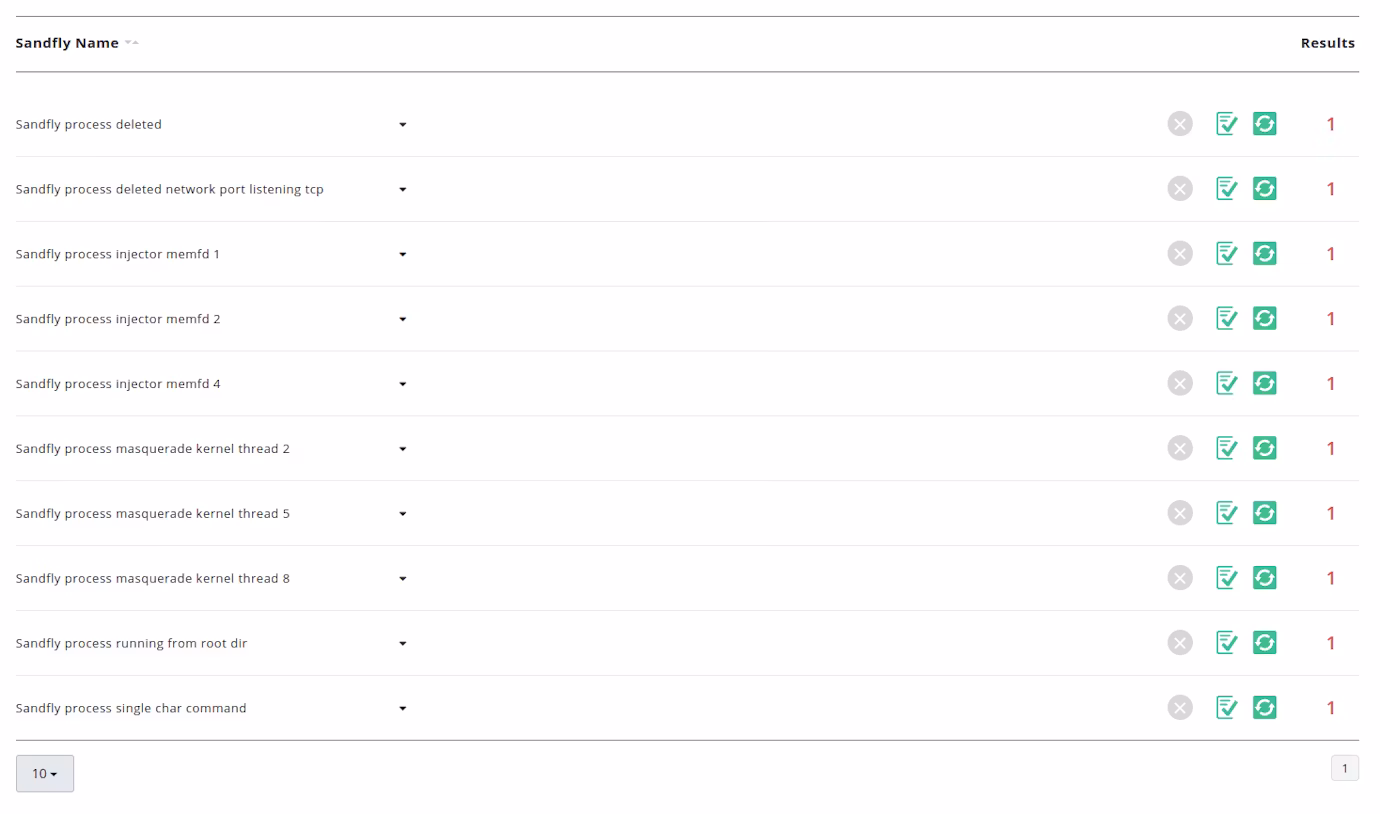 Detecting Linux memfd_create() 11