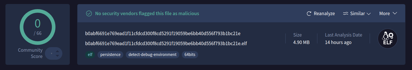 Virus Total Zero Detection