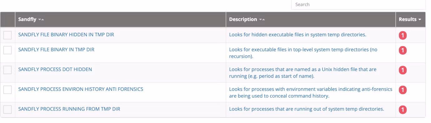10-hidden-wasp-stealth-rootkit-detection-5.png